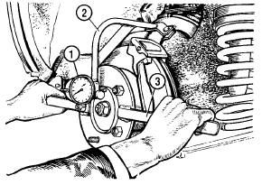 Рис. 4-4. Проверка осевого зазора в подшипниках ступицы переднего колеса: