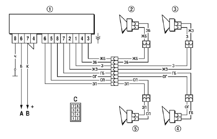 Рис. 7-41. Схема подключения аудиоаппаратуры