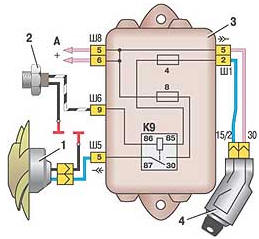 Схема включения электродвигателя вентилятора системы охлаждения двигателя на