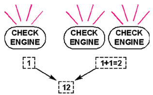   12   CHECK ENGINE