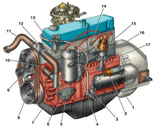 Вид двигателей мод. 402 и 4021 с левой стороны