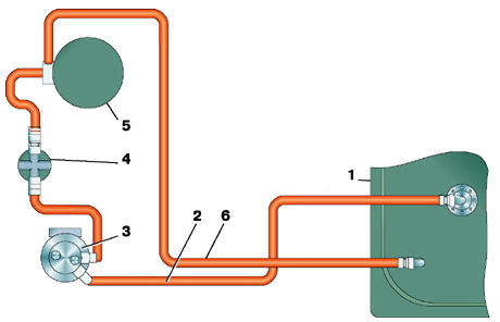 Схема системы питания двигателей ЗМЗ–402 и ЗМЗ–4021