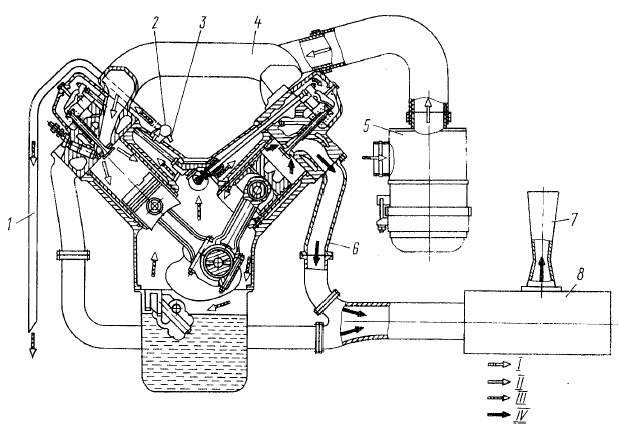 Рис. 46. Схема системы питания двигателя воздухом
