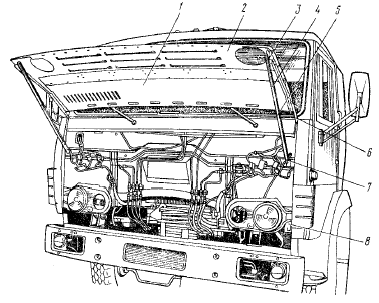 Рис. 258. Передняя часть кабины и облицовочная панель: