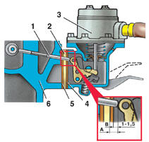 Установка топливного насоса на двигатель мод. 331, 3317 и 3313