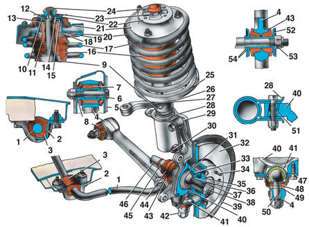 Элементы передней подвески ВАЗ 