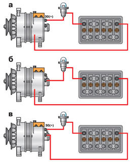 Схемы проверки выпрямительного блока генератора на автомобиле