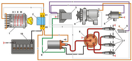 Схема контактной системы зажигания двигателя мод. 2106