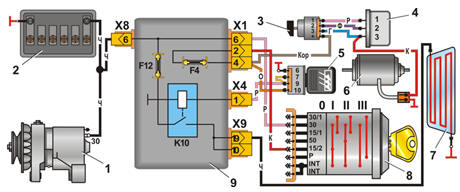 Схема включения электродвигателя вентилятора отопителя и электрообогреваемого