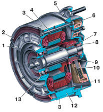Электродвигатель вентилятора системы охлаждения двигателя