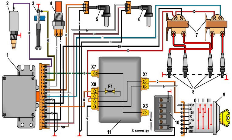 Схема микропроцессорной системы зажигания двигателя мод. 3313